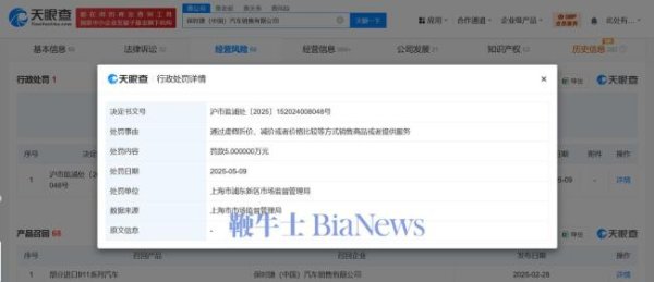 广盛网  保时捷中国因虚假折价被罚 误导消费者遭处罚