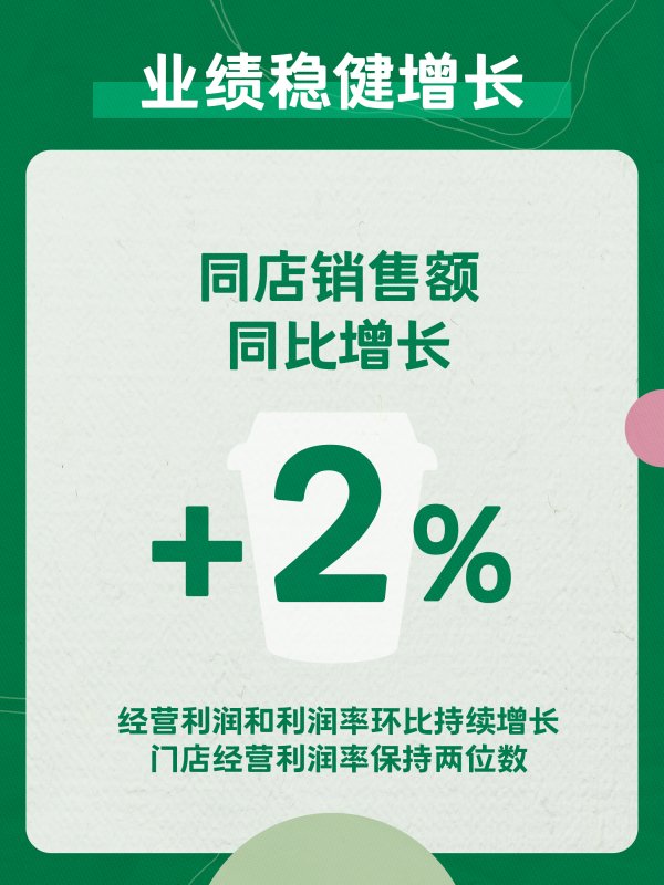 金诚无忧 星巴克发布三季度财报 中国市场净营收、同店销售实现双增长