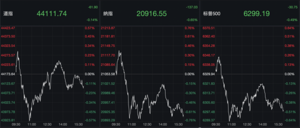张吧策路 利空突袭！暴跌！